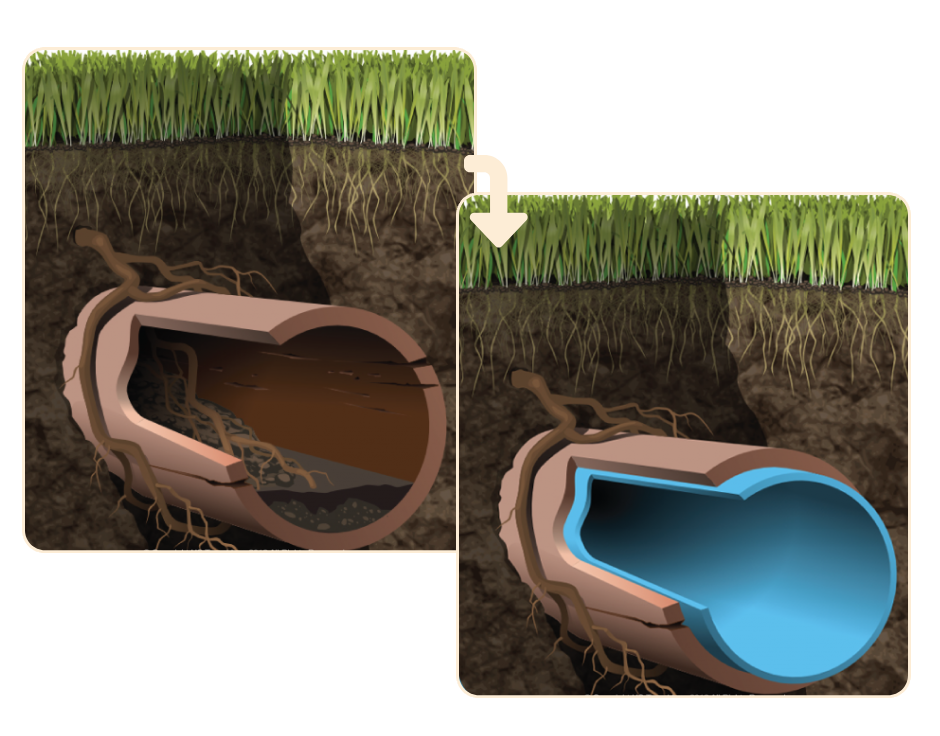 before after sewer repair